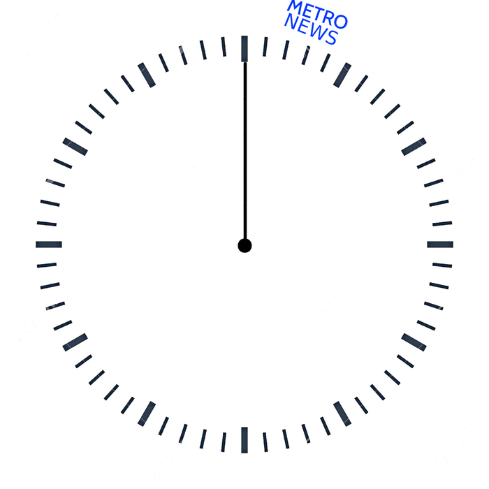 MNN 5 Min Clock